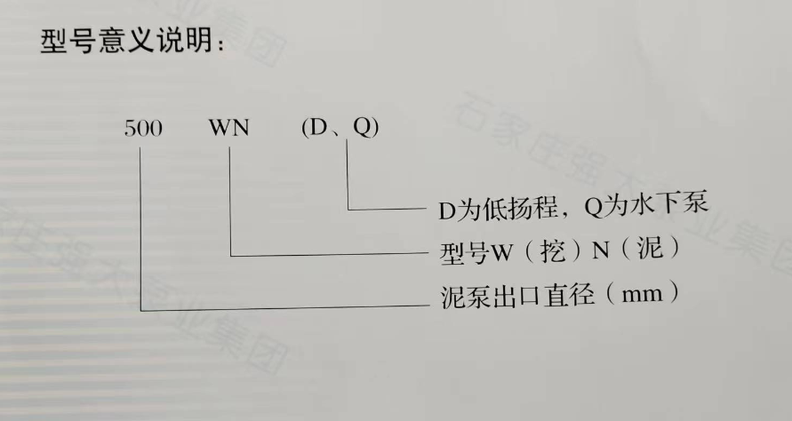 WN型系列挖泥泵性能及结构特点